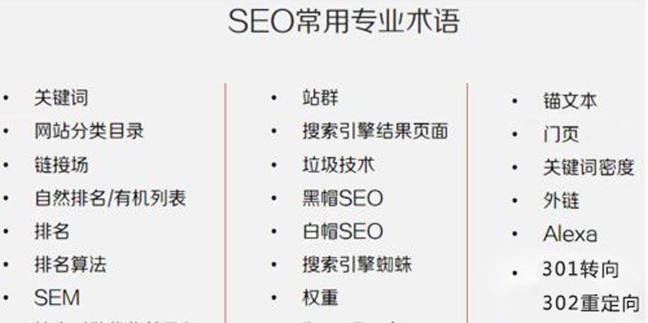 SEO网站优化术语